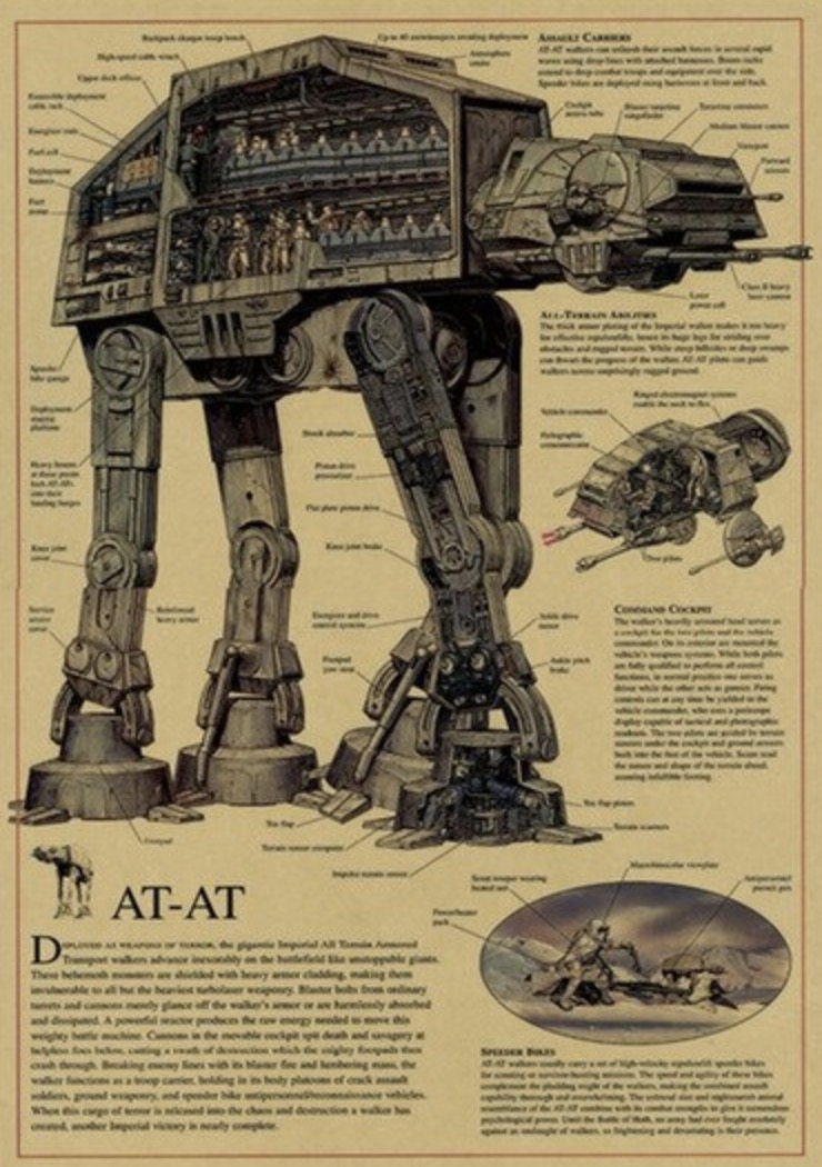 Affiches Star Wars informations techniques - /medias/158719754922.jpg
