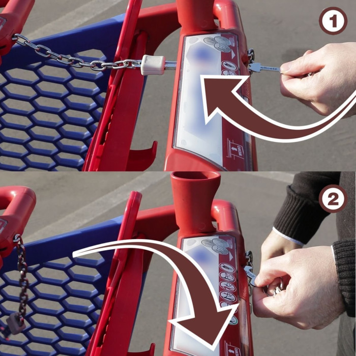 Clé universelle pour chariot de supermarché